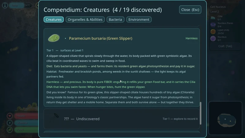 The Compendium showing a real microorganism and its biology